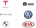 dynamic competition